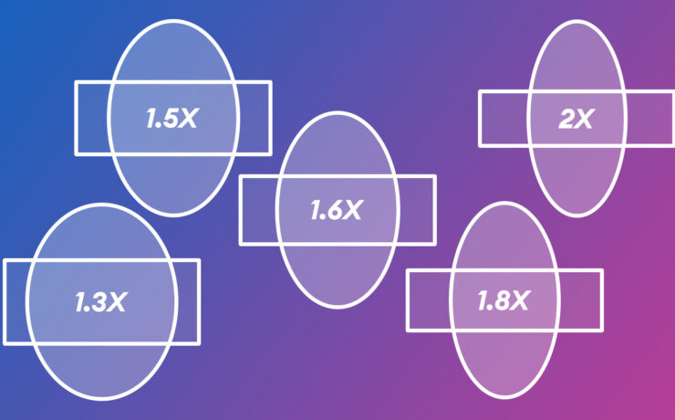 Poll: Anamorphic Filming - What is Your Preferred Squeeze Factor?