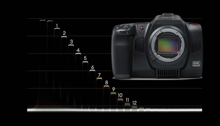 Blackmagic Cinema Camera 6Kラボテスト