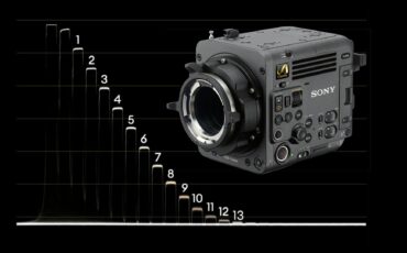 Sony BURANO 8K Lab Test: Rolling Shutter, Dynamic Range, and Exposure Latitude