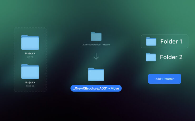 Hedge Offshoot 24.2 Update Released