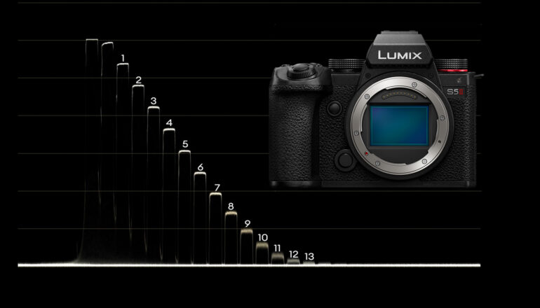 パナソニック LUMIX S5 II ラボテスト