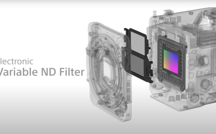 Sony's Electronic Variable ND Filter Explained in New Series of Videos