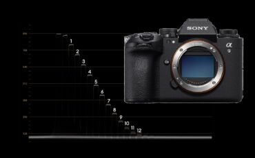 Prueba de Laboratorio Sony Alpha 9 III – Rango dinámico y latitud