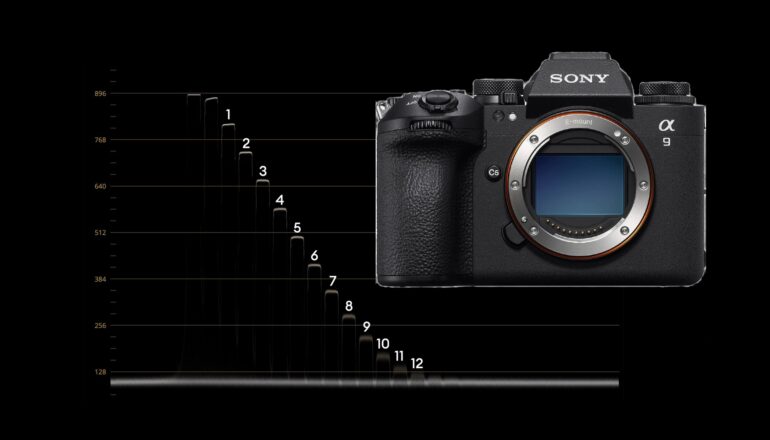 Prueba de Laboratorio Sony Alpha 9 III – Rango dinámico y latitud